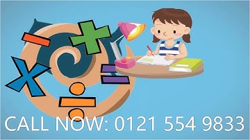 How to write a good essay Paraphrasing the question CES can Help