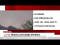 Lightning Awareness Week