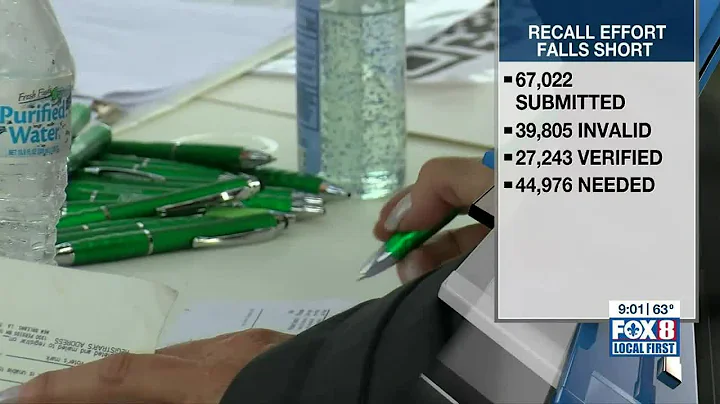 Mayor Cantrell recall petition organizers considering legal options