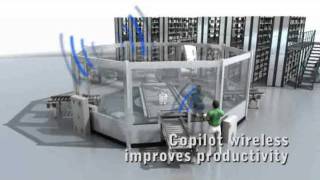 Pc panel Copilot by System Electronics