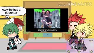 Mha reacts to the Actor AU☆ Original