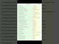 Indian History for NDA, CDS, CAPF & UPSC – Complete One-Liner for All Competitive Exams #shorts
