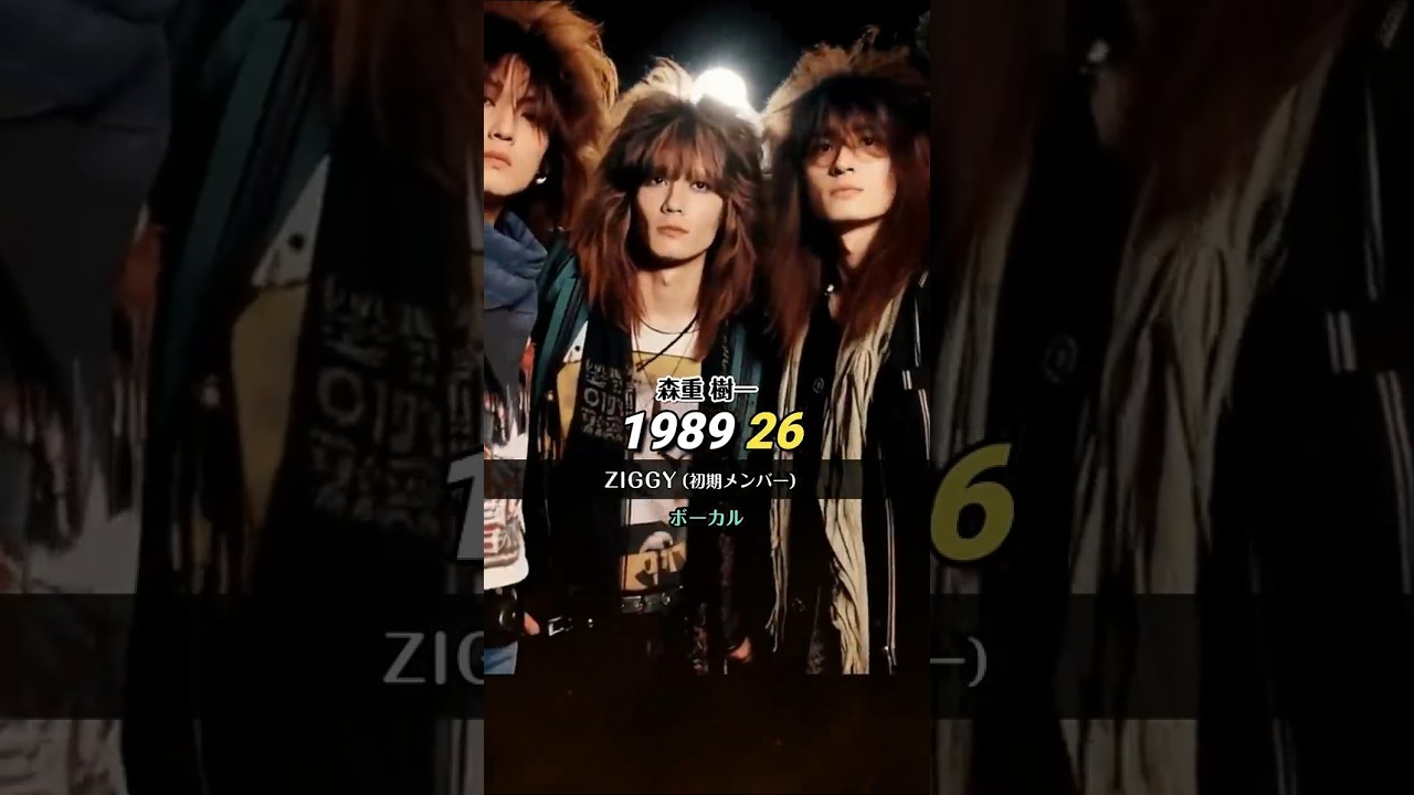 ZIGGYメンバーの今昔！ #森重樹一 #ziggy - YouTube