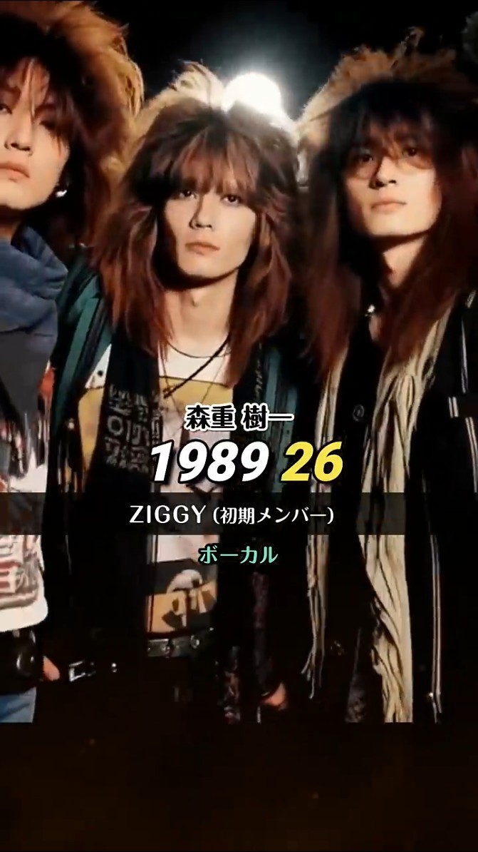 ZIGGYメンバーの今昔！ #森重樹一 #ziggy - YouTube