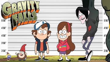 Gravity Falls Size Comparison | Character Heights