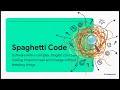 Backbone JavaScript (Backbone.js)