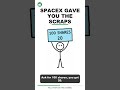 SpaceX gave retail investors the scraps