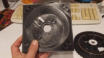 C.M.G 2020 as far. Overunity Concept