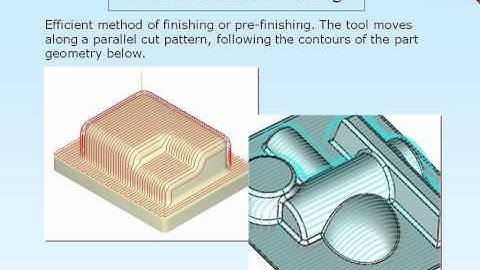 Video_2 Feature Presentation Introduces users to features of RhinoCAM