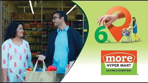 Your location pin for 6% savings - More Hypermart (Hindi)