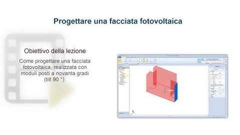 Tutorial Solarius-PV - Come progettare una facciata fotovoltaica - ACCA software