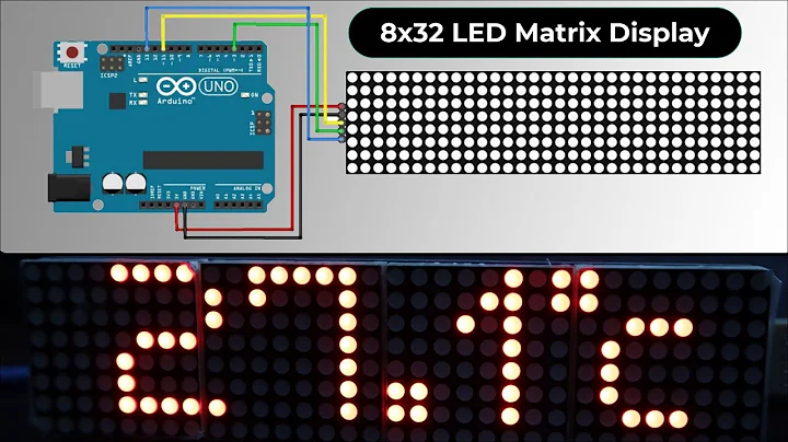 MAX7219 Dot Matrix 4-in-1 Display with Arduino - Scrolling Text & Displaying Sensor Data