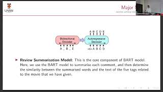 Analysis of IMDb Movie Reviews Using a Language Model Framework