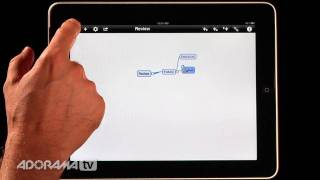 iPad Photography App: iThoughtsHD: Adorama Photography TV
