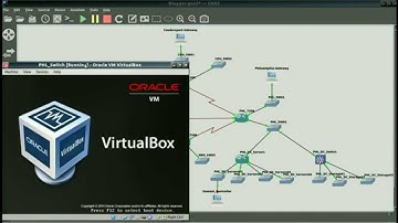 GNS3-VirtualBox Part 4: Adding Data Center Routers and Switches