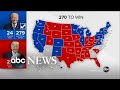 'This is a seismic shift in American politics': ABC's Rachel Scott on the election | ABC News