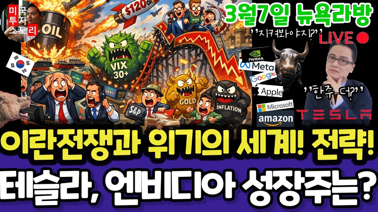 미국주식/이란전쟁 세계 위기?기회?/테슬라 엔비디아 구글 애플 아마존 메타 마소 팔란티어 아이온큐 QBTS 삼성전자 MU 브로드컴 오라클 코어위브 샌디스크 비트코인 금은 오일 금리
