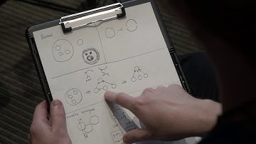 2020 ICPC NAC Solution Video: Problem C