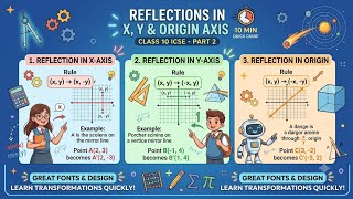 Reflection in X-Axis, Y-Axis & Origin | Class 10 ICSE Maths | Coordinate Geometry Part 2