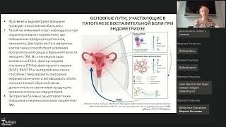 Современная гинекология традиции и новые технологии. 5 октября 2022 г.