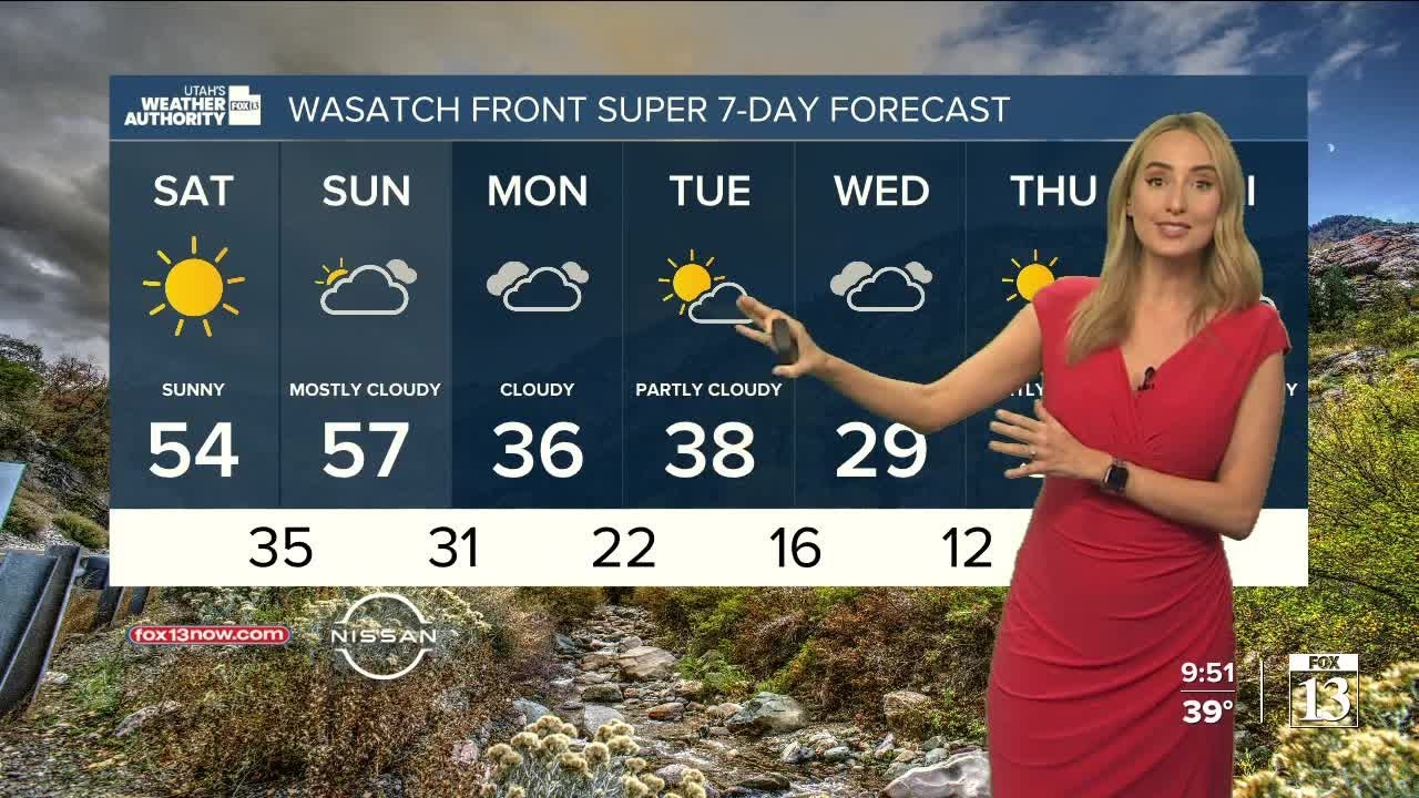 Utah Weather Authority meteorologist Allison Croghan's holiday weekend