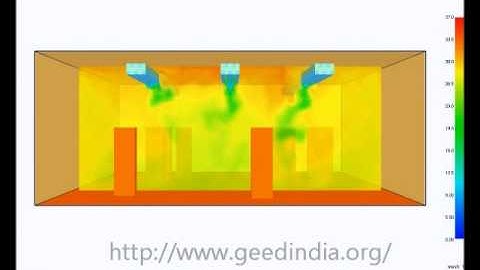 Chilled Beam HVAC system CFD Simulation