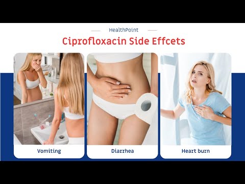 Video: Ciprofloxacin - Instruktioner För Användning, Pris, Analoger, Tabletter, Droppar