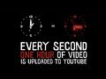 Mind-bending YouTube upload stats