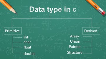 primitive data structures|| data types in c programming || data types in c  -  c program tutorial