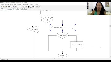 DFD, numeros primos.