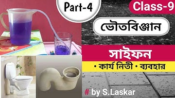 How a Syphon Works and it