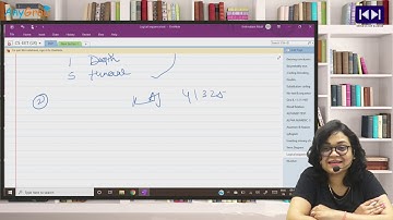 CSEET | Logical Reasoning | Logical Sequence Test | Snehal Modi