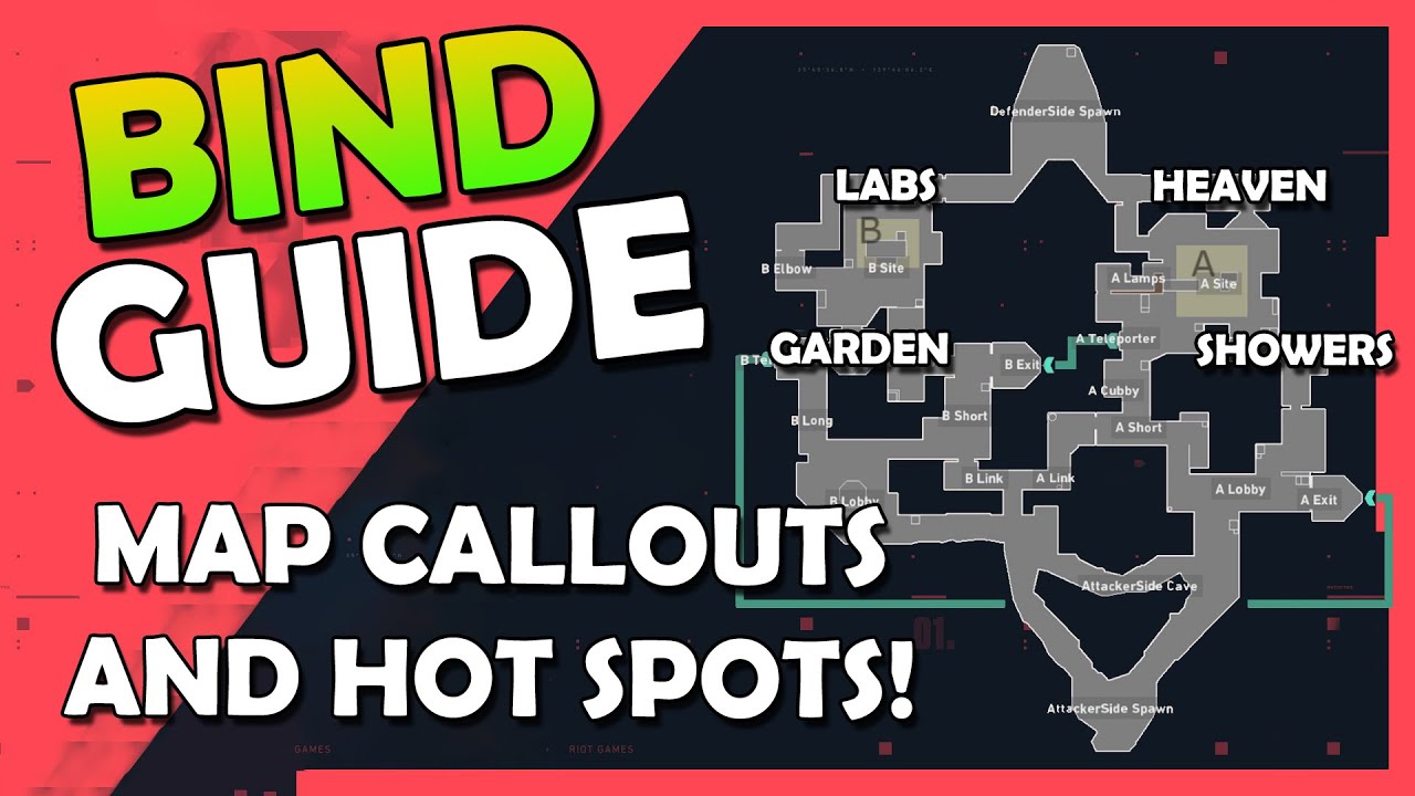 Valorant Bind Map Guide - Layout, Callouts & Tips - Valorant Info