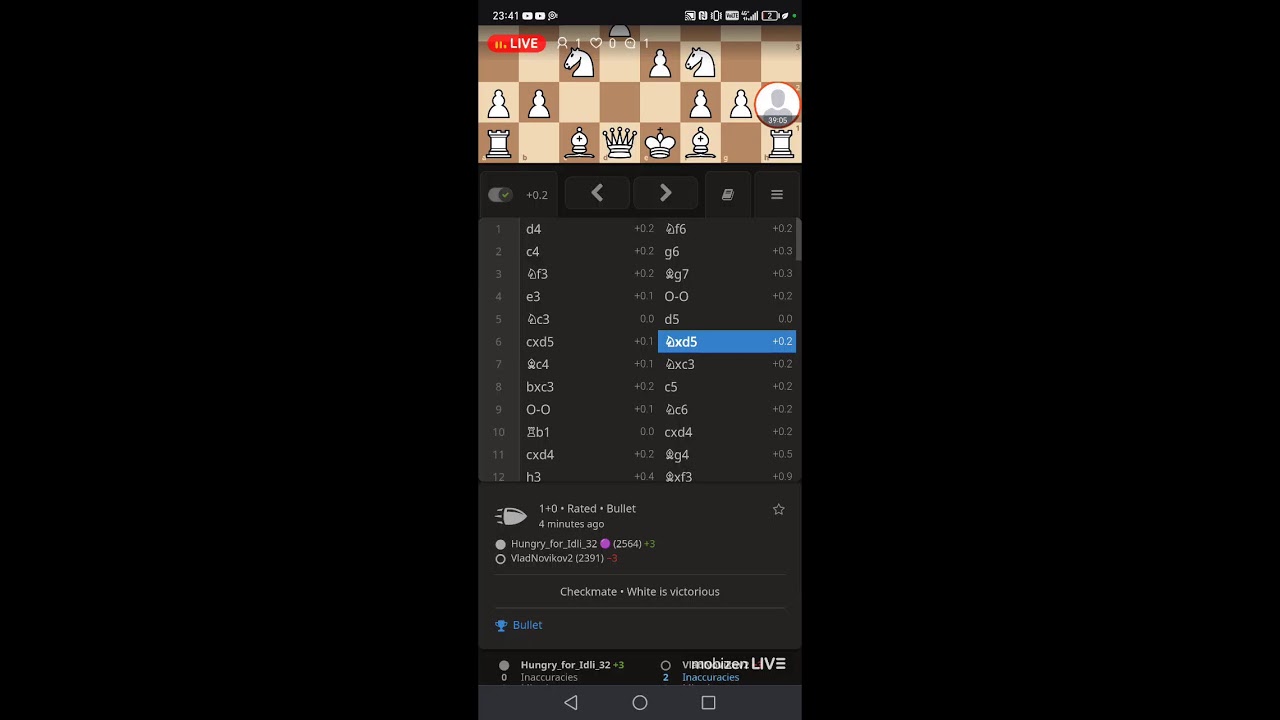 Швейцарка Папуля шахматы