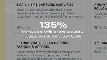 From Chaos to Clarity: Scaling 1:1 Customer Journeys with Justuno
