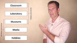 Lifelong Science Learning Part 1: What is Lifelong Learning?