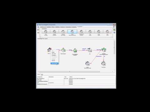 More Data Mining with Weka (1.4: The Knowledge Flow interface)