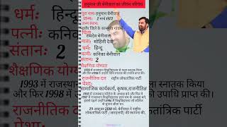 Life Story Of Hanuman Beniwal |Hanuman Beniwal Full Biography in hindi | हनुमान बैनीवाल #biography