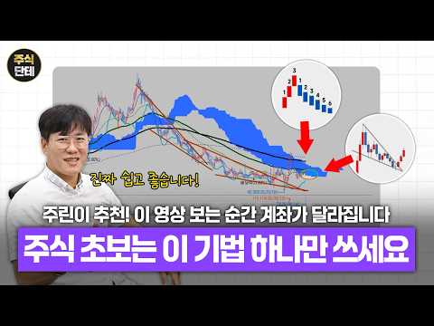<strong>주식</strong> 초보 맞춤 <strong>강의</strong>! 쉽고 간단한 이 기법으로 수익 내보세요