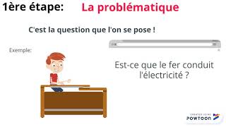 La démarche scientifique