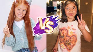 Kynlee Heiman VS Mila Marwah Glow Up Transformations 2025 From Baby To Now