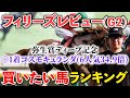 【フィリーズレビュー2024予想】今週は帯獲ります。