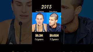 Compare networth of Aryna Sabalenka and Carlos Alcaraz!#networth #treding #evolution #celebrity