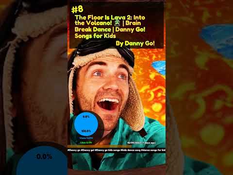 Top 12 trending music videos on YouTube Apr 18 2023 #shorts