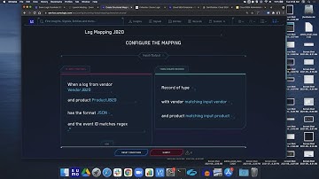 Certification: SIEM Administration (2)