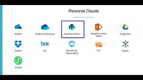 How to Add Consumer SharePoint Online Account to CloudFuze