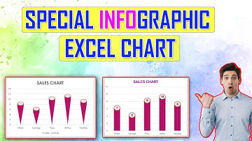 Create an Impressive Eye Catching Infographic Chart in MS Excel