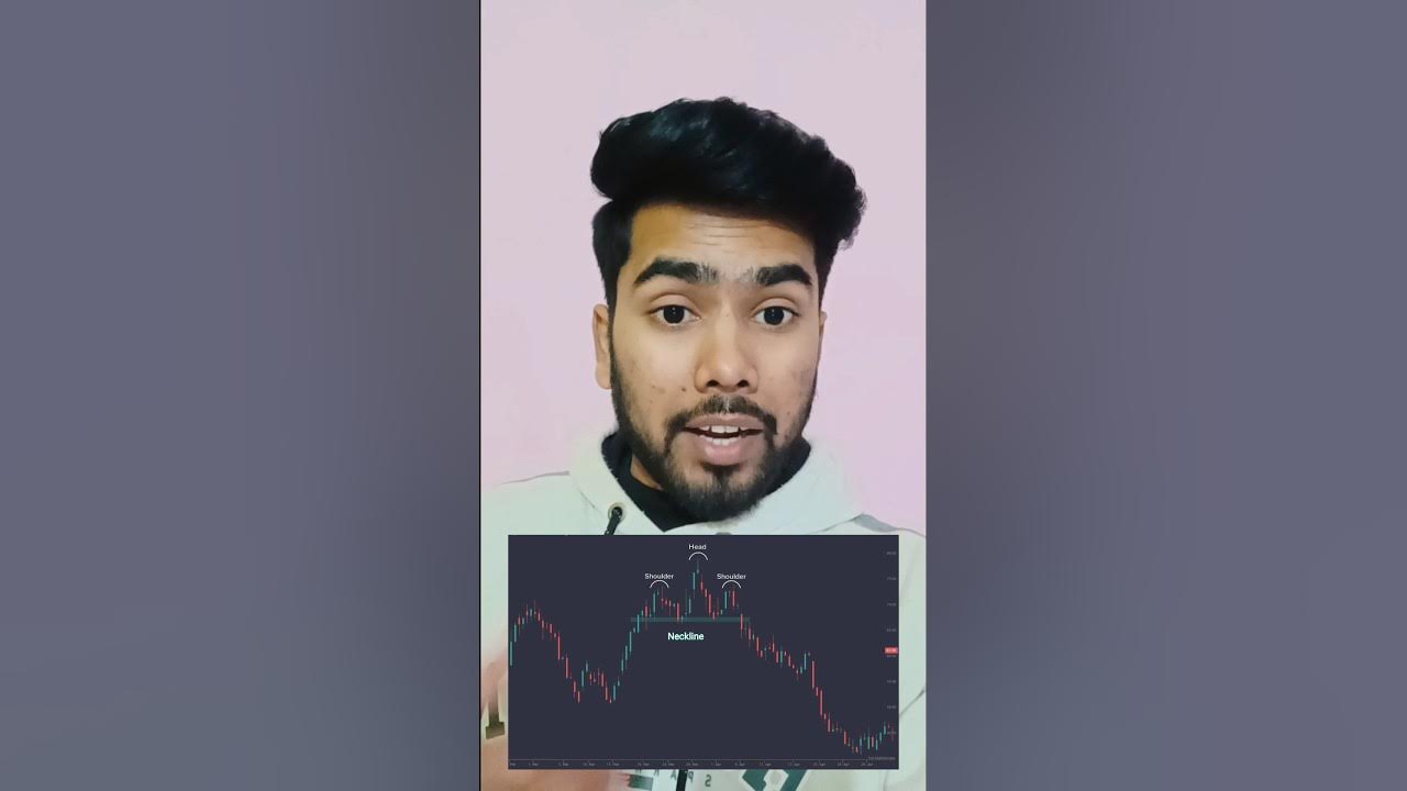head-shoulder-pattern-chart-pattern-youtube