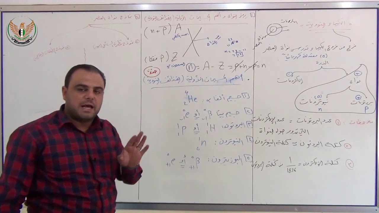 الثالث الثانوي العلمي   الكيمياء   الكيمياء النووية1