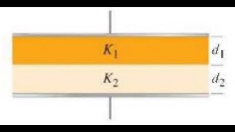 (24-60) Two different dielectrics fill the space between the plates of a parallel-plate capacitor as